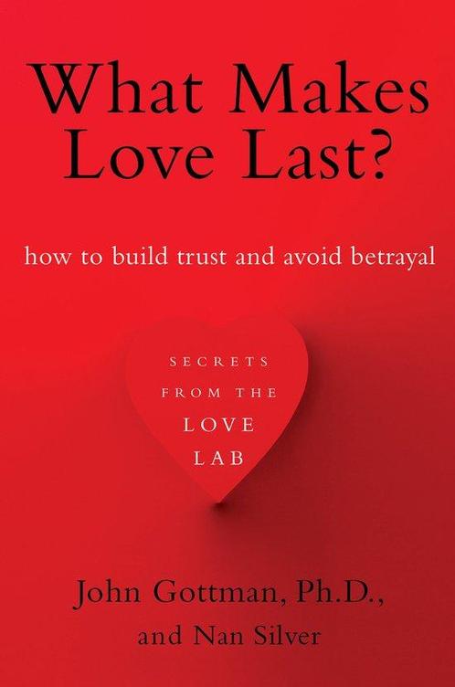 9781451608489 What Makes Love Last John M Gottman, Boeken, Studieboeken en Cursussen, Nieuw, Verzenden