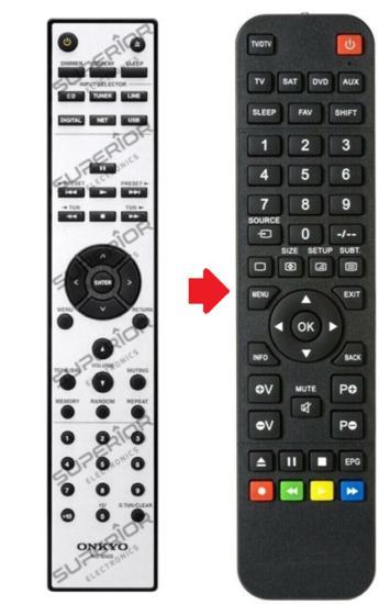 Onkyo RC-850S afstandsbediening - Geschikt voor : CR-555 ..., Audio, Tv en Foto, Afstandsbedieningen, Verzenden