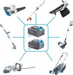 H-Ster accu grastrimmer Robin 40V - Kantenmaaier -, Ophalen of Verzenden, Zo goed als nieuw