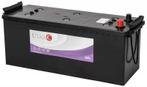 Dynac Gel accu 12 volt 120 ah GB120, Ophalen of Verzenden, Nieuw