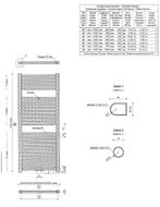 Heka Sierradiator Wit 1185X600 Midden/Onder Aansluiting, Doe-het-zelf en Verbouw, Verwarming en Radiatoren, Ophalen of Verzenden