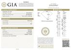 1 pcs Diamant (Natuurlijk) - 0.90 ct - Ovaal - J - VS2 -, Nieuw