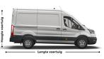 Koerier Bus met Chauffeur Rotterdam
