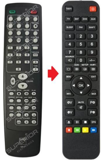 NAD SR7 afstandsbediening - Geschikt voor NAD C715, Audio, Tv en Foto, Afstandsbedieningen, Verzenden