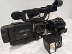 JVC GY-HD100 Hdv, Verzamelen