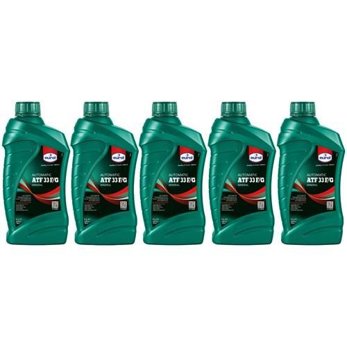 Eurol Atf 33 F/G Ford 5L, Computers en Software, Laptop-opladers, Verzenden