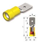 Tirex automotive Vlakstekker GEEL 6,3 mm kabeldikte 4 - 6, Ophalen of Verzenden, Nieuw