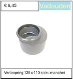 PVC MANCHET VERLOOPRING x SPIE, Ophalen of Verzenden, Nieuw