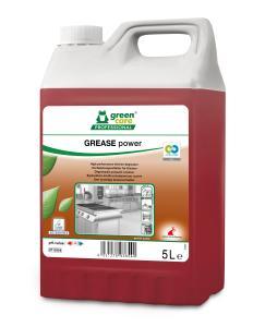 Green Care Grease Power - can 5 liter, Huis en Inrichting, Schoonmaakartikelen, Verzenden