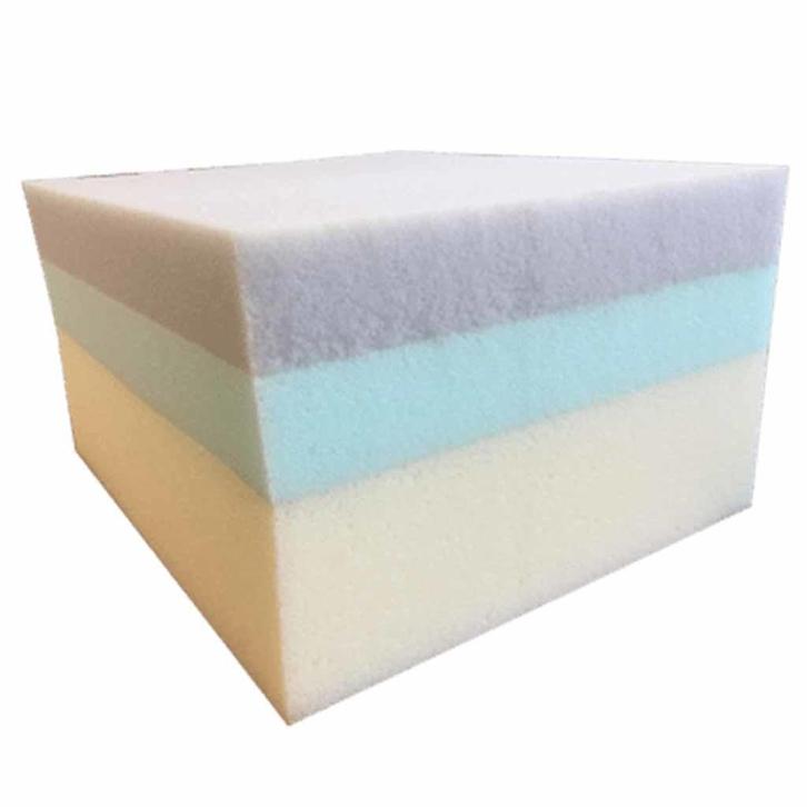 Zorgmatras Anti-decubitus GRAVIMED Multiflexx 200 x 90 cm |, Huis en Inrichting, Slaapkamer | Beddengoed, Ophalen of Verzenden