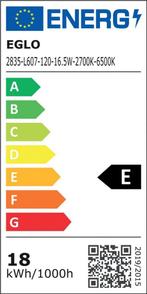 EGLO connect.z Fueva-Z Smart Inbouwlamp - Ø 21,6 cm -, Ophalen of Verzenden, Zo goed als nieuw