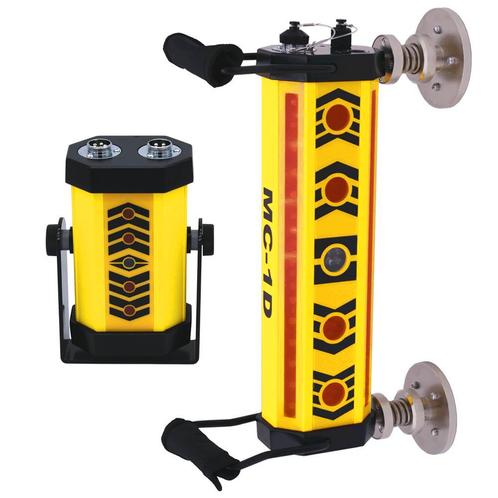 Machine Ontvanger | Incl/Excl Cabine-Unit | Klem of Magneet!, Doe-het-zelf en Verbouw, Meetapparatuur, Nieuw, Verzenden