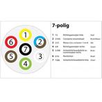 Stekkerdoos 7-polig 12V - Zwart - Voor Caravan, Aanhanger, Doe-het-zelf en Verbouw, Verzenden, Nieuw