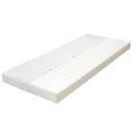 7 Zone Matras H2/H3 120x200 - OP=OP! 35% Korting, Huis en Inrichting, Nieuw, Ophalen of Verzenden, Twijfelaar, 200 cm