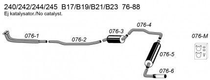 Volvo Uitlaatset 240 SPORT 1976-1988 zonder KAT compleet van, Auto-onderdelen, Uitlaatsystemen, Nieuw, Volvo, Verzenden