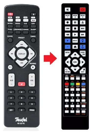 Teufel KB22CR / KOMBO 22 CR	afstandsbediening, Audio, Tv en Foto, Afstandsbedieningen, Verzenden