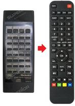 Technics EUR64798 afstandsbediening - Geschikt voor EUR64798, Verzenden, Nieuw