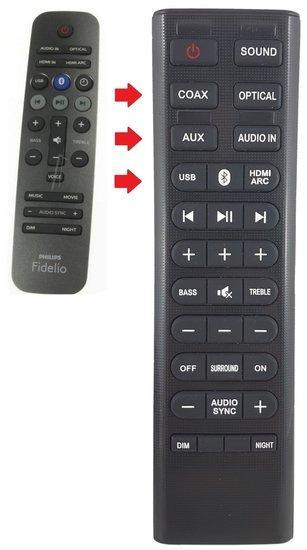 Alternatieve Philips 996580009513 afstandsbediening, Audio, Tv en Foto, Afstandsbedieningen, Verzenden