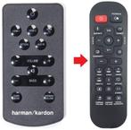Harman Kardon SB26 afstandsbediening, Verzenden, Nieuw