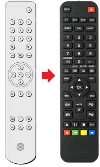 Cambridge Audio 340T afstandsbediening, Audio, Tv en Foto, Afstandsbedieningen, Verzenden