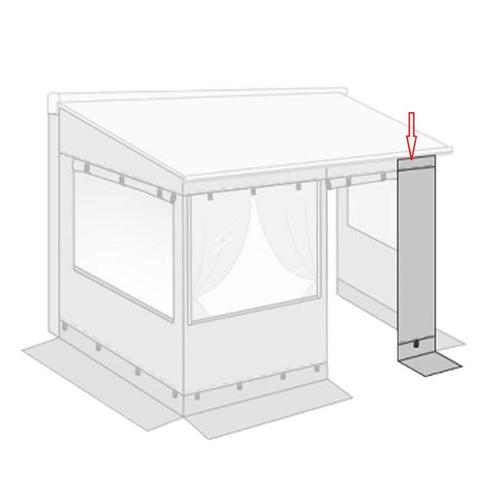 Fiamma Voorwand Paneel 40 F80S, Caravans en Kamperen, Tenten, Nieuw