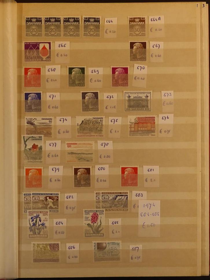 Scandinavië vnl. postfris kavel, Postzegels en Munten, Postzegels | Volle albums en Verzamelingen, Ophalen of Verzenden