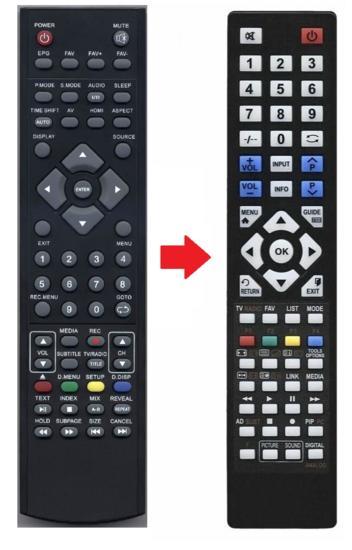 Alden LED TV 18 en 22 COMBO DVD afstandsbediening, Audio, Tv en Foto, Afstandsbedieningen, Verzenden