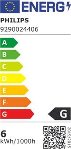 Philips Hue Kogellamp Lichtbron E14 Duopack - zachtwit licht, Ophalen of Verzenden, Zo goed als nieuw