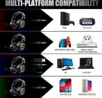 2dekans | J-ANKKA - Over-ear hoofdtelefoon - F2 RGB - Gaming, Ophalen of Verzenden, Zo goed als nieuw