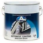 hittebestendige coating 750 ml, Verzenden, Nieuw