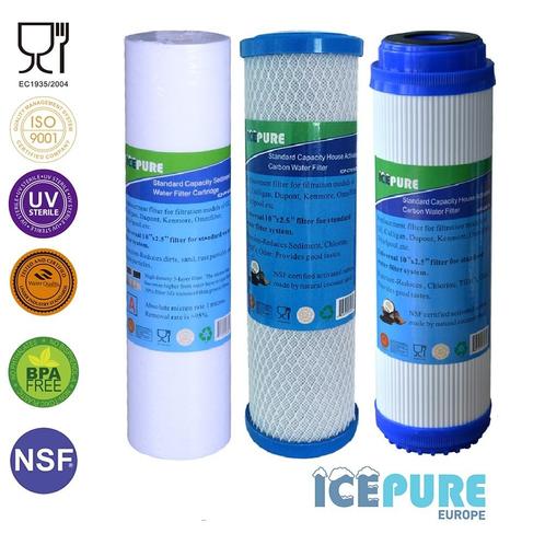 Waterfilter Set Gehele Woning, Witgoed en Apparatuur, Onderdelen en Toebehoren, Verzenden