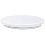 LED Plafondlamp - Elotra - Opbouw Rond 36W - Helder/Koud Wit, Huis en Inrichting, Ophalen of Verzenden, Nieuw, Metaal