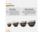 ETA Titanium Pannenset - Kookpannen met Antiaanbaklaag -, Huis en Inrichting, Keuken | Potten en Pannen, Verzenden, Nieuw