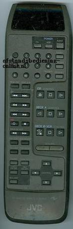 Afstandsbediening Jvc rm-semx77u, Ophalen of Verzenden, Nieuw, Origineel