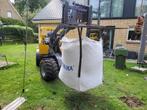 Verhuur Shovel / Kniklader / minikraan/ minigraver huren ?