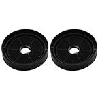 Zanussi OdourClean Koolstoffilter ZHB62670XA / ZHB92670XA, Witgoed en Apparatuur, Afzuigkappen, Verzenden, Nieuw