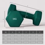 TRUUSK SPORTNOW 6-delige Set Dumbbells 2 X 3 Kg, 2 X 4 Kg, 2, Sport en Fitness, Verzenden, Nieuw