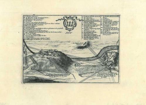 Stadsplattegrond van Huy, Antiek en Kunst, Kunst | Etsen en Gravures
