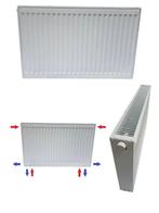 radiatoren direct vanaf fabriek de goedkoopste met onderaans, Doe-het-zelf en Verbouw, Verwarming en Radiatoren, Nieuw, 800 watt of meer