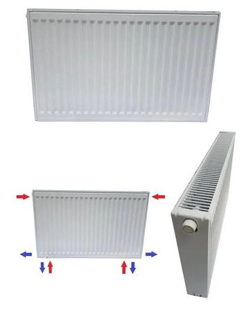 radiatoren direct vanaf fabriek de goedkoopste met onderaans