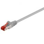 Netwerkkabel | Cat6 S/FTP | 0.15 meter, Computers en Software, Pc- en Netwerkkabels, Verzenden, Nieuw