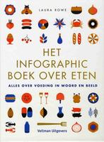 Het infographic boek over eten 9789048311811 Laura Rowe, Verzenden, Zo goed als nieuw, Laura Rowe
