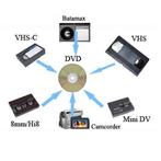 Cassettes DIGITALISEREN. Aanbieding: Stapel korting tot 50%, Diensten en Vakmensen, Reparatie en Onderhoud | Audio, Tv en Foto