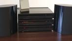 Bang & Olufsen Jacob Jensen - Unieke Beosystem 7000 met, Audio, Tv en Foto, Stereo-sets, Nieuw
