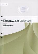 Volvo S40/V50/C70 werkplaatshandboek bedradingsschema 2007, Auto diversen, Handleidingen en Instructieboekjes, Verzenden
