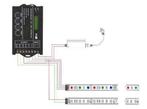 Led strip tijd controller RGB/W  TC420, Ophalen of Verzenden, Nieuw