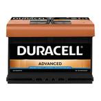 Duracell 12 volt 74 ah Auto accu BDA 74, Watersport en Boten, Ophalen of Verzenden, Nieuw