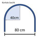 Tyleenslang HDPE 40mm x 2.4 Kiwa SDR17 50 meter, Tuin en Terras, Tuinslangen, Ophalen of Verzenden, Nieuw