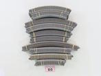 Kato N - R481/R718/R348/R315/R282/R249/R381/R348/R216 -, Hobby en Vrije tijd, Modeltreinen | N-Spoor, Nieuw
