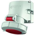Mennekes CEE Wandcontactdoos - 9382, Doe-het-zelf en Verbouw, Elektra en Kabels, Verzenden, Nieuw, Overige typen